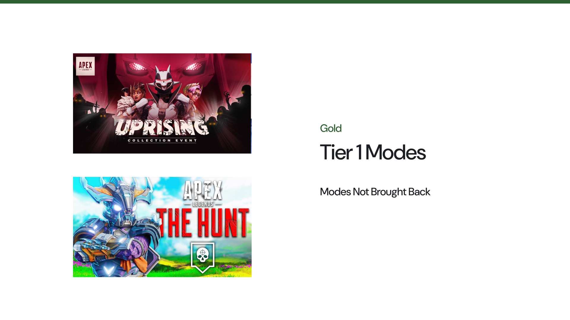Slide 6: Tier 1 Gold: modes not brought back, Revenant Uprising and The Hunt