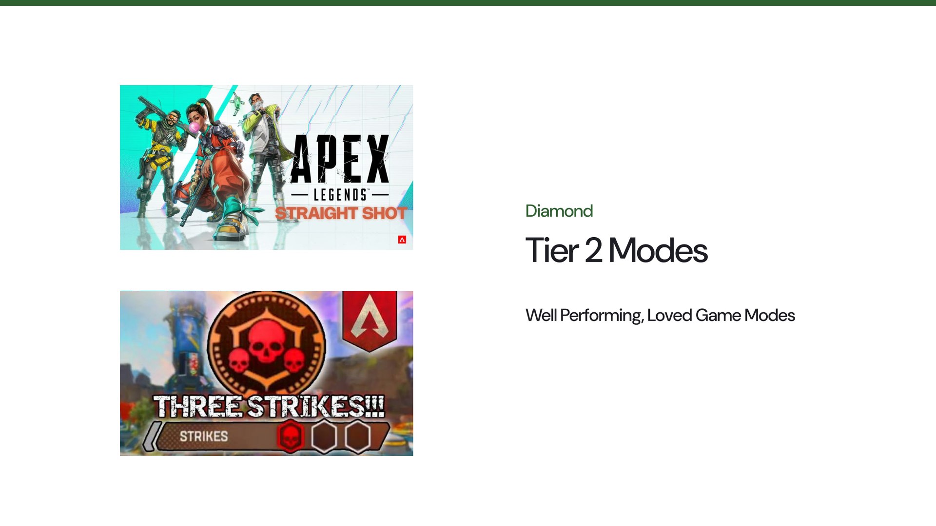 Slide 9: Tier 2 Diamond: well performing, loved modes, Straight Shot and Three Strikes