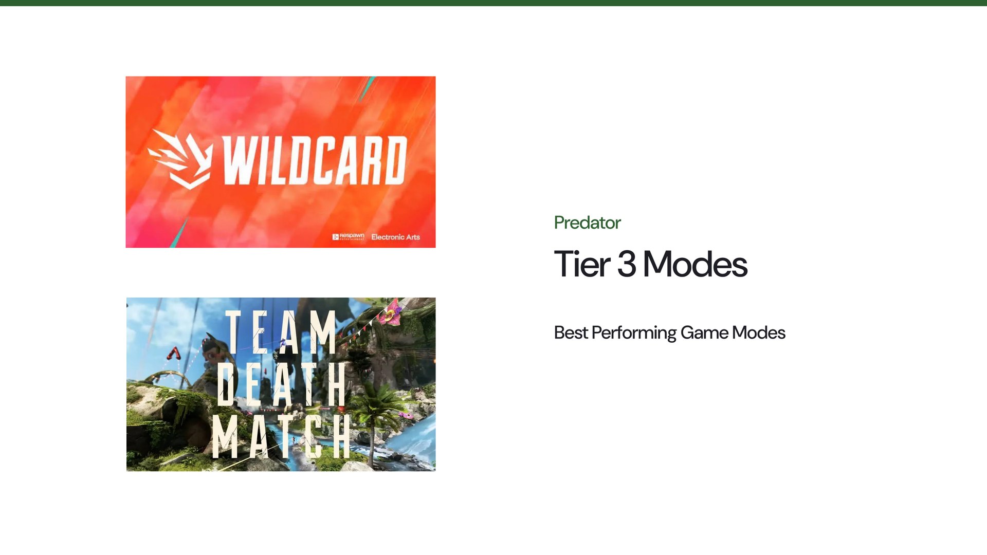 Slide 12: Tier 3 Predator: best performing modes, WildCard and Team Deathmatch