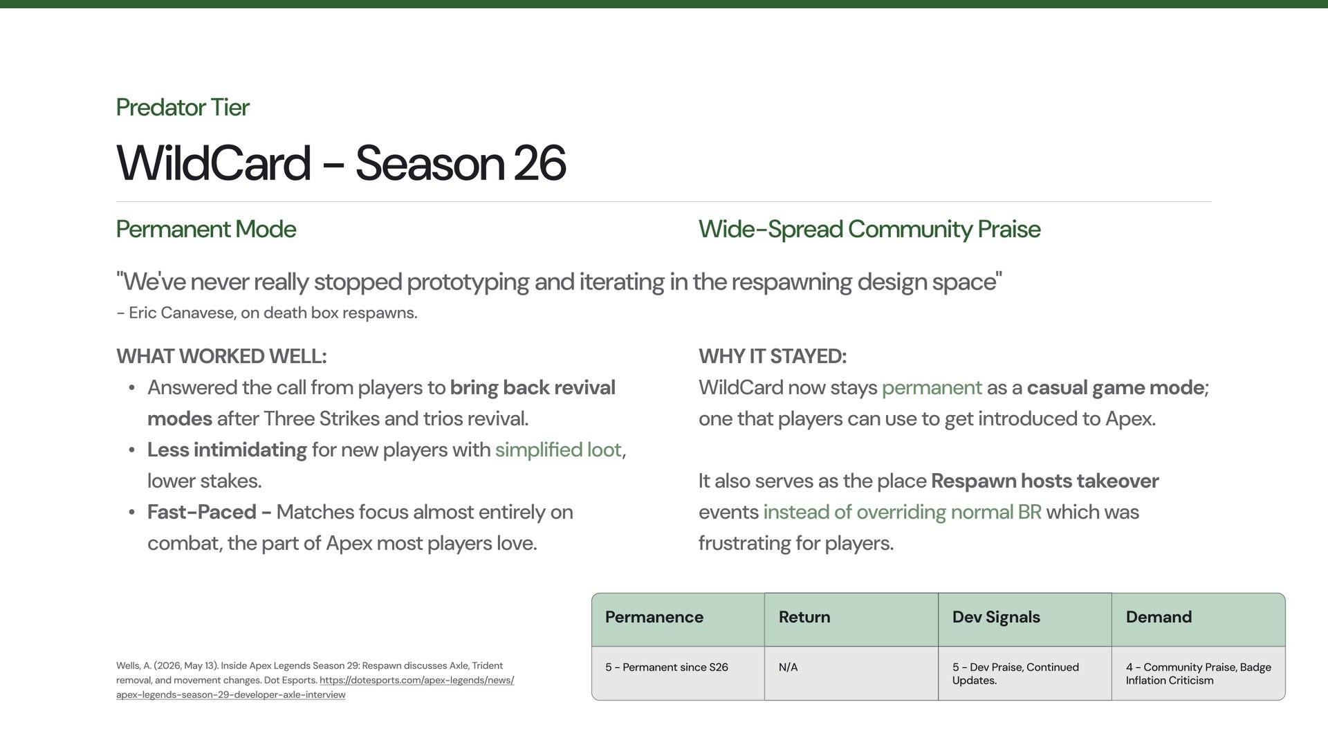 Slide 13: Predator tier: WildCard, Season 26. Permanent mode answering the call for revival modes