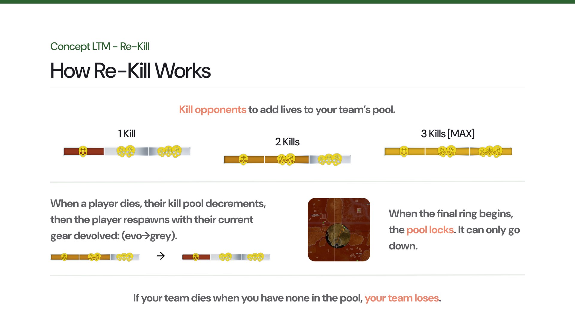 Slide 17: How Re-Kill works: kills add lives to your team's pool, up to three; the pool locks when the final ring begins