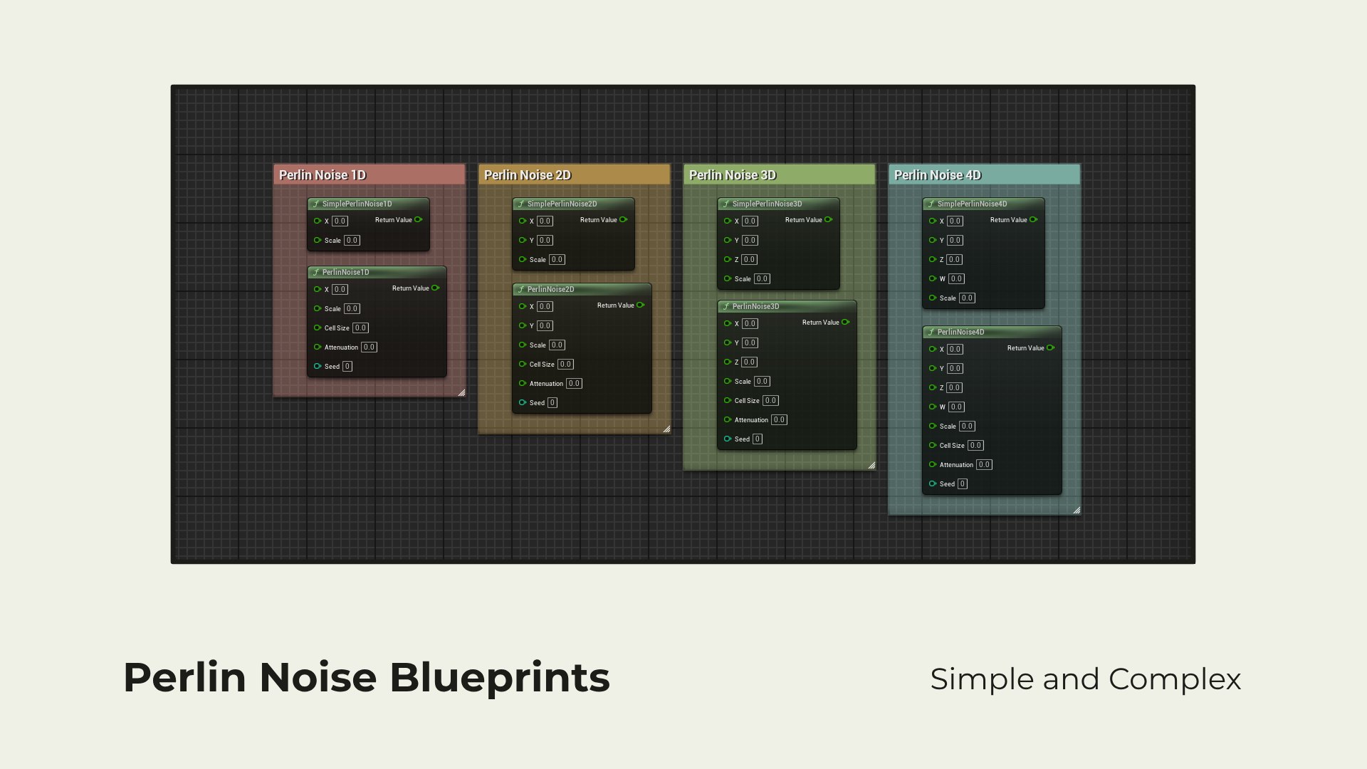 Perlin noise Blueprint nodes, simple and complex