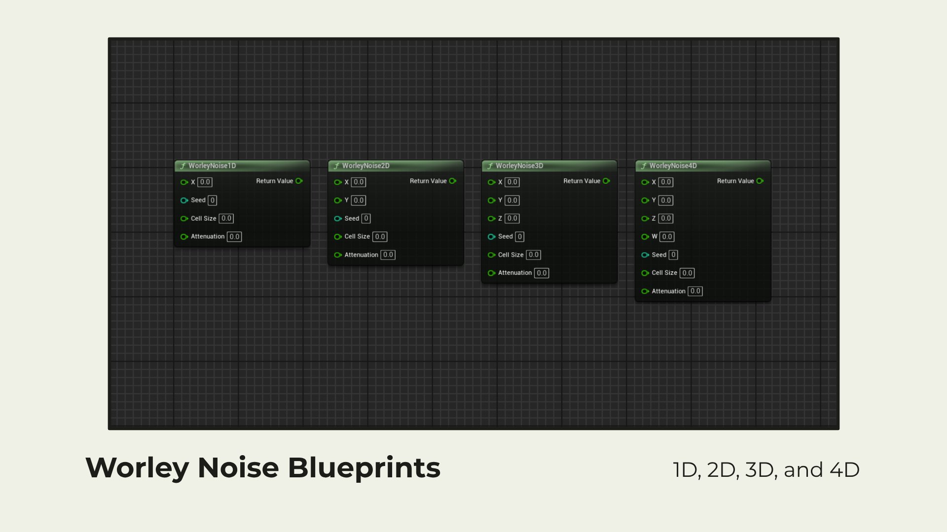 Worley noise Blueprint nodes for 1D, 2D, 3D, and 4D